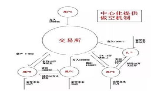 很高兴你提出了关于TP钱包和数字货币的问题。为了更好地解答你的疑问,我们可以从多个角度分析TP钱包的运作机制、投资策略、市场动态等方面,从而更清晰地理解放入TP钱包的币如何可能会增值。
### 为何放入TP钱包的币会变多?揭秘加密货币投资的理性与市场运作