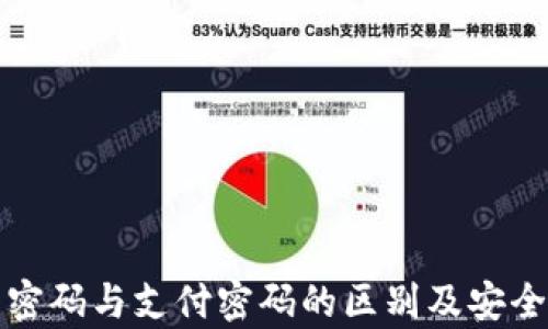 TP钱包密码与支付密码的区别及安全性分析