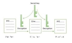 tPay钱包真实可靠的全面解析：安全吗