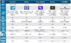 怎样在TP钱包中兑换USDT：详细步骤与注