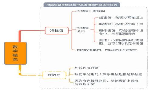 
t p钱包手续费是0，你了解数字货币钱包的隐藏秘密吗？

关键词：
数字货币, 钱包安全, t p钱包, 手续费

一、t p钱包简介
t p钱包是一款针对数字货币用户的电子钱包，旨在提供便利、安全、高效的数字资产管理服务。作为市场上颇具竞争力的钱包之一，t p钱包因其0手续费的特点受到广大用户的青睐。无论是购买、转账还是交易，用户都可以在这个平台上享受到低成本的服务。 
与传统金融系统相比，数字货币交易的最大优势之一就是低手续费。t p钱包消除了用户在进行交易时的高额手续费，让用户能够最大限度地保留自己的资产，提高了资金的流动性。通过t p钱包，用户可以轻松管理多种数字资产，使其成为数字货币时代的重要工具。

二、t p钱包的优势
1. 0手续费：最引人注目的特点便是0手续费，用户在使用t p钱包进行交易时无需支付任何额外费用，极大地降低了交易成本，增强了用户体验。
2. 安全性：t p钱包采用高强度的加密技术和多重身份认证保障用户资金安全，极大程度地降低了资产被盗的风险。此外，对用户的私钥进行离线存储，使得即使在网络遭受攻击的情况下，用户的资产仍然能够得以安全维护。
3. 用户友好：t p钱包的界面设计，操作流程流畅，用户不仅可以轻松上手，还能在使用过程中获得顺畅的体验。无论是新手用户还是有经验的交易者，都能在这个平台上找到合适的功能。
4. 多种货币支持：t p钱包支持多种主流和新兴的数字货币，让用户可以灵活配置自己的资产组合。用户可以不必受限于某一特定货币，而是根据市场情况随时调整投资策略。

三、如何使用t p钱包
使用t p钱包的流程相对简单，用户只需下载钱包应用、注册账户、进行身份验证，然后便可开始使用。
1. 注册账户：用户在应用商店中搜索并下载t p钱包，安装后按照提示完成注册。注册时需要提供一些基本信息以确保账户安全。
2. 身份验证：为了符合相关法律法规并保护用户资产，t p钱包会要求用户进行身份验证。上传身份证明和其他相关文件后，将会经过审核。
3. 钱包设置：账户注册后，用户可以选择创建新的钱包、导入已有钱包或创建多重签名钱包等。t p钱包会产生私钥和助记词，用户需妥善保管。
4. 充值与提现：用户可以通过银行转账、信用卡支付或其他数字货币钱包转账充值到t p钱包中。在提现时，同样可以选择将资金转回自己的银行账户或其它钱包。

四、使用t p钱包交易时的注意事项
虽然t p钱包提供了极低的交易成本，但在使用过程中仍需注意一些事项，以保障用户资产安全。
1. 保管好私钥与助记词：这两个是用户资产的唯一钥匙，一旦丢失，资产将无法恢复。
2. 定期备份：建议用户定期备份钱包数据，防止意外丢失。
3. 选择安全的网络环境：在公开场合或不安全的网络环境中使用钱包，可能存在恶意程序盗取用户信息的风险。
4. 不随意点击链接：避免通过不明渠道登录t p钱包，以防钓鱼网站。

五、常见问题解答
问题一：t p钱包是如何实现0手续费的？
t p钱包实现0手续费的原因在于它利用了区块链技术，省去了传统金融系统中的中介环节。大多数数字货币钱包和交易平台为了盈利，通常会收取高额手续费，包括交易费用、转账费用等。而t p钱包通过创新的商业模式和高效的技术架构，成功地了这一流程，从而为用户提供了0手续费的交易体验。
此外，t p钱包还通过吸引更多用户共同使用，借助庞大的用户基础实现规模效应。这使得他们在与其他金融机构或平台对接时具备了更强的议价能力，从而降低了运营成本，因此可以把这些节省的费用直接反馈给用户。

问题二： t p钱包的安全性如何保障？
t p钱包的安全性主要通过以下几个方面实现：
1. 数据加密：所有用户数据都经过高强度加密处理，只有用户和系统能够解密相关信息。
2. 多重身份验证：用户在登录和交易过程中需提供多重身份认证（如手机验证码、指纹识别等），保障账户安全。
3. 冷存储：用户的钱包私钥会被存储在离线环境中，避免黑客借助网络攻击获取用户资产信息。
4. 安全监控：t p钱包会实时监测用户账户的异常活动，当尝试进行未经授权的操作时将通过邮件或短信即时通知用户。
5. 社区参与：通过社区反馈，用户能及时发现安全隐患，进一步增强系统的安全性。

问题三：如何选择适合的数字货币钱包？
在选择数字货币钱包时，用户应考虑以下几个方面：
1. 安全性：确保钱包提供足够的安全保障措施，包括数据加密、身份验证、冷存储等。
2. 功能多样性：钱包应支持多种数字货币，并具备交易、充值、提现等基本功能。
3. 用户友好：界面设计简洁、操作流畅，可确保用户快速上手。
4. 客服支持：良好的客服支持可以帮助用户在遇到问题时及时获取帮助。
5. 用户评价：查看其他用户的反馈，了解该钱包在安全性、手续费等方面的实际表现。

问题四：如何提高在数字货币市场的投资回报？
要提高数字货币市场的投资回报，用户需从多个方面入手：
1. 做足功课：了解市场趋势、影响因素及各种数字资产的基本面，掌握更多信息后再进行投资。
2. 不盲目跟风：避免因为听信谣言或他人推荐而贸然投资，保持独立思考。
3. 多元化投资：分散投资于多个数字货币，降低风险，以便在某些资产下跌时，能够通过其他资产的增值来弥补损失。
4. 设定止损：为自己设置止损线，以便在不利情况下及时止损，避免更大损失。
5. 关注新兴项目：一些新兴的数字资产有潜力获得高回报，应适时关注新项目的动态。虽然风险较高，但也可能带来丰厚的回报。

问题五：t p钱包是否适合新手使用？
t p钱包非常适合新手使用。其操作流程简单、界面友好，让用户能够快速上手。新手在进行数字货币交易时，可能会面临各种问题，而t p钱包通过提供用户指引、常见问题解答等形式，降低了使用门槛。
特别是在资金管理方面，t p钱包0手续费的优势使新手能够在安全的环境中学习如何进行交易，不必担心额外费用带来的负担。同时，t p钱包的安全保障措施，使用户即使是初学者，也能相对安心地进行数字货币交易。通过t p钱包，新用户能够逐步了解到数字货币的特性、市场动态等，有助于提升他们的投资能力。

总结来说，t p钱包凭借着其0手续费的特点以及强大的安全保障，为广大用户提供了极为便利的数字资产管理平台。无论在使用过程中还是在投资决策中，用户需始终保持警惕，做好资产安全的风险管理。由于数字货币市场的波动性较大，建议用户也需不断学习，提升自己的投资能力。