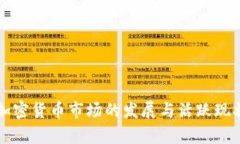 埃及加密货币市场的发展与活跃现状分