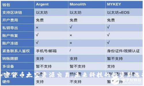 加密货币太空资源交易:未来科技的投资新选择