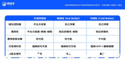 BNB加密货币:解密全球区块链生态的核心资产