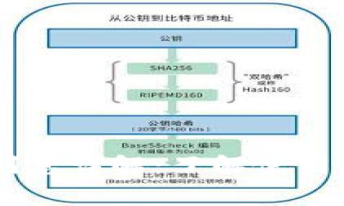 OPPO钱包借款利息详解:了解使用费用与还款策略