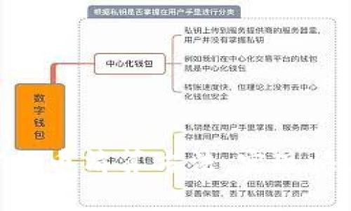 深入了解加密货币清算方法:实现快速、安全的交易