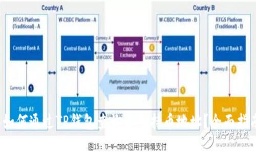 如何通过TP钱包查询你的持币地址?全面指南