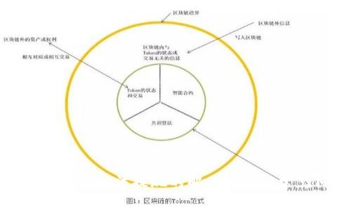 TP钱包转交易所无法提现的解决办法与常见问题解析