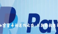 : 以太坊加密货币的进化之路：从独特