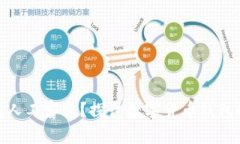 : TP钱包没有人工客服？探讨数字货币