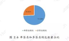 t p钱包国际版下载全攻略：轻松安装与