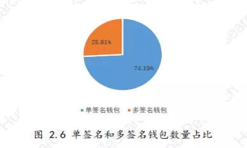 t p钱包国际版下载全攻略:轻松安装与使用指引