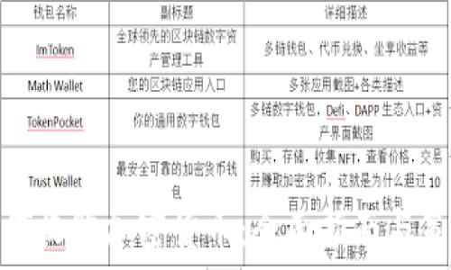 如何收购加密货币:全面指南与策略