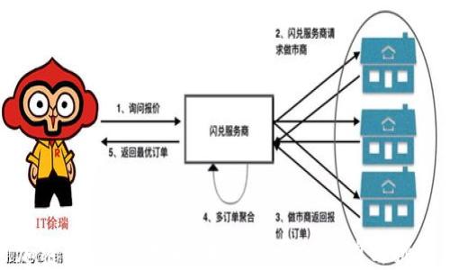 
加密货币GST现状：未来发展的潜力与挑战