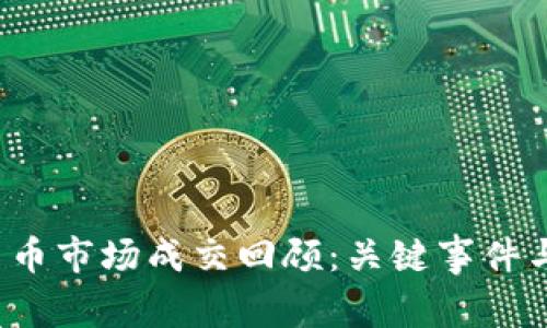 2017年加密货币市场成交回顾：关键事件与市场动态分析