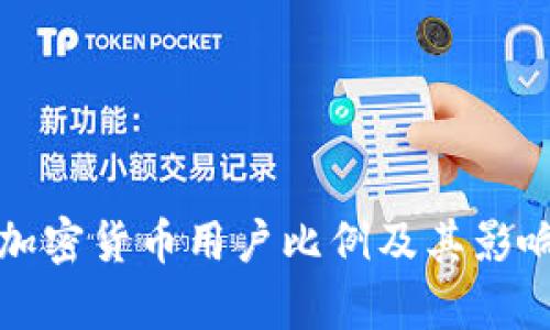 全球加密货币用户比例及其影响分析