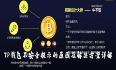 TP钱包不安全提示的原因及解决方案详