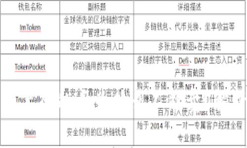 TP钱包第一天上架的币为什么不能卖？解析与投资策略
