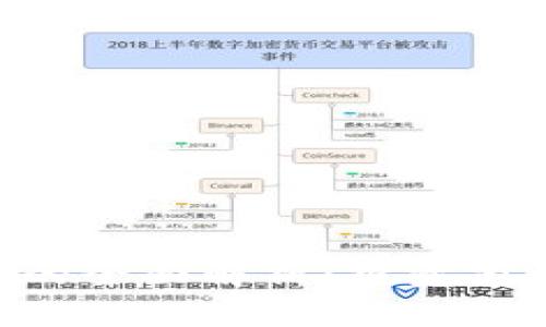 POE加密货币的全面解析:投资前景与市场动态