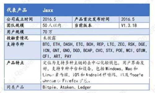 揭秘16亿美元加密货币：趋势、投资机会与风险分析