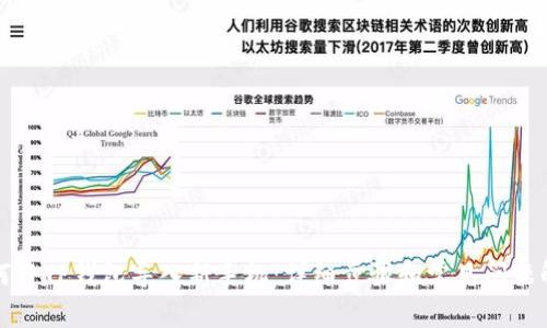 如何将TP钱包导入新手机：详细步骤和常见问题解答