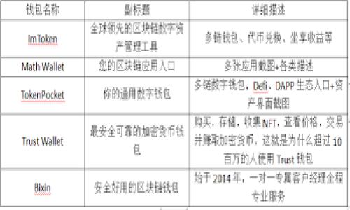 

加密货币征收税：全面解析及应对策略