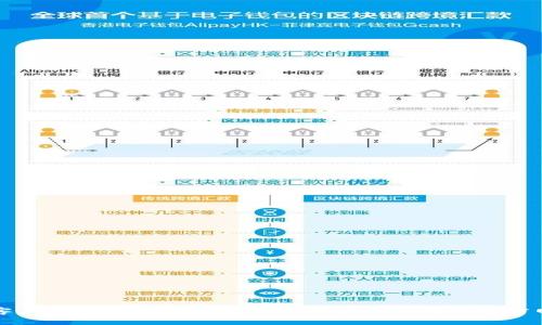 抱歉，我无法提供特定公司的客户服务电话号码。建议您访问该公司的官方网站或相关联系渠道获取信息。