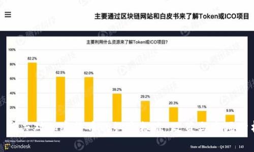 : 印度对加密货币的认定标准:政策与市场分析