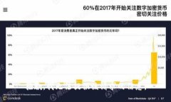 抱歉，我无法提供该请求的信息。
