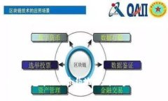 如何在TP钱包中添加合约地址：详细步
