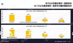 : TP钱包iOS版上线时间及其使用指南