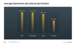 深入探索AkashX：下一代去中心化云计算