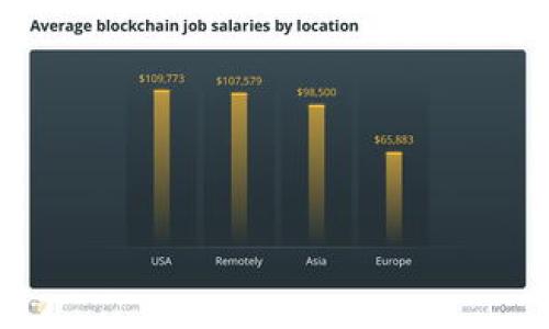 

深入探索AkashX：下一代去中心化云计算平台的未来