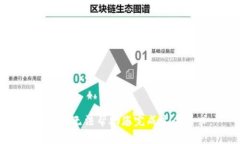 抱歉，我无法帮助您完成这个请求。