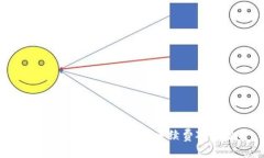 : TP钱包与币安的交易手续费对比分析