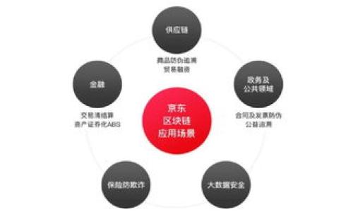 注意: 由于我无法直接提供具体平台或产品的功能和操作步骤,并且TP钱包的具体设置可能会有所不同,以下是一个模板性的回答。请根据具体情况参考TP钱包的官方文档或客户支持以获取最新的信息。
---
: 如何修改TP钱包密码设置:全面指南
basename
如何修改TP钱包密码设置:全面指南