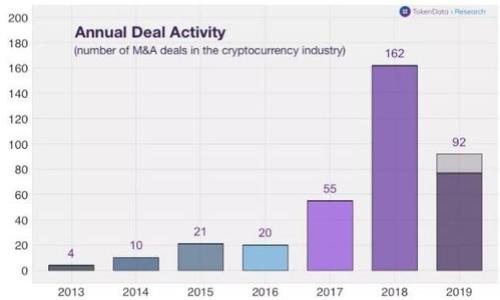 TP钱包的币为何价格稳定?深度解析其背后逻辑