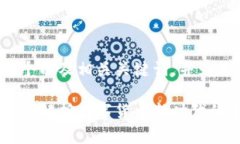 在这里，我将为您提供一个以及相关关
