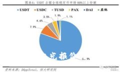 2025款路虎极光报价与配置全解析