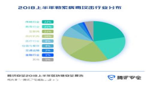 火币钱包能否导入TP钱包?详细解析与使用技巧