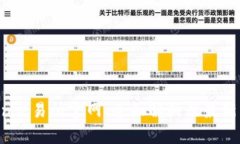 Fcoin交易所官网：全面解析及最新动态