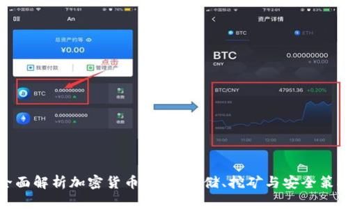 全面解析加密货币硬盘:存储、挖矿与安全策略