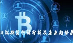 LME铝期货行情分析及未来趋势展望