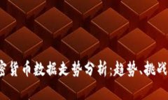 2023年加密货币数据走势分析：趋势、