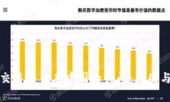 加密货币交易平台在中国的关闭：原因