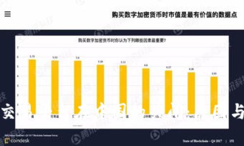 加密货币交易平台在中国的关闭：原因与影响分析