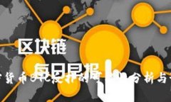 加密货币BTC反扑的可能性分析与预测