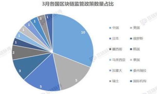 TP钱包如何轻松绑定银行卡:详细操作指南