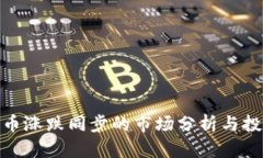 加密货币涨跌同步的市场分析与投资策