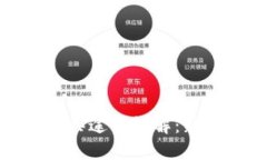 黎巴嫩加密货币购买途径详解：新兴市